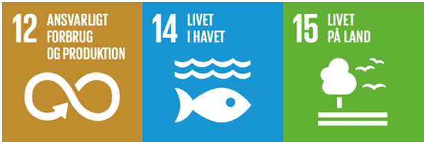 SDG 12, 14 og 15