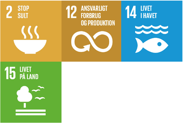 SDG 2, 12, 14 og 15