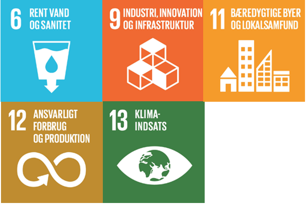 SDG 6, 9, 11, 12 og 13